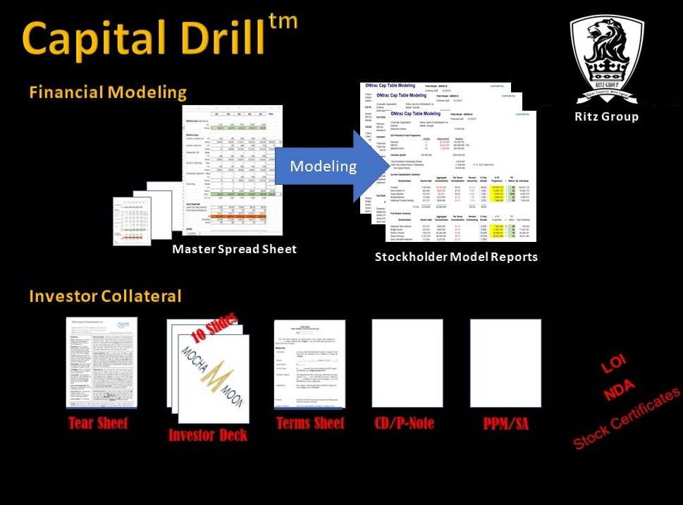 Capital Drill Schematic