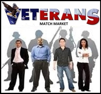 Veterans Match Market